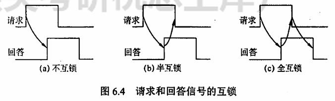 6-4c